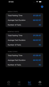 FastiMate: Fasting Timer screenshot 1
