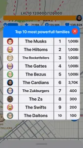 Family Legacy: Life Simulator screenshot 3