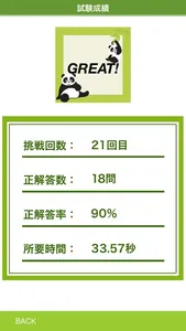 ケアマネ試験400問 - 目指せケアマネジャー！ screenshot 2