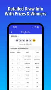 Mega Millions screenshot 4