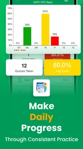 AFOQT Practice Test Prep screenshot 5