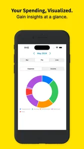 Spending Tracker: Cash Compass screenshot 3