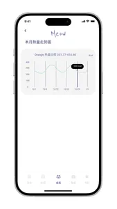 Meow-隨時隨地記錄你的寵物 screenshot 5
