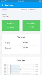 Cashbook Lite - Expense/Income screenshot 3