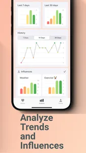 Mood Tracker: Emotion Journal screenshot 1