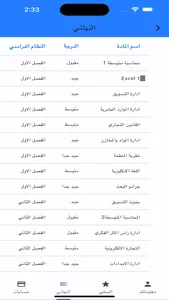 جامعة الحدباء screenshot 1