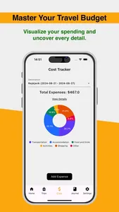 Treasured Trip screenshot 2