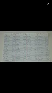 Easy bac screenshot 8