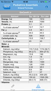 Micromedex Pediatric Reference screenshot 2