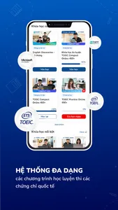 IIG Elearning | TOEIC 4 Skills screenshot 0