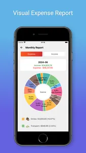 MoneyMate - Expense & Income screenshot 2