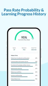 Medical CCMA CPC Exam 2026 screenshot 4