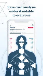 AstroHD - Human Design App screenshot 1