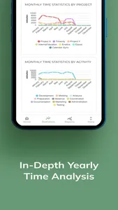 Timecity.io screenshot 4