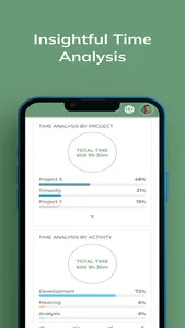 Timecity.io screenshot 5