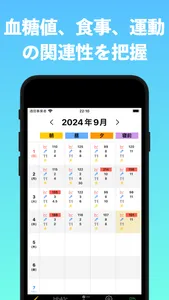 Daily Sugar Tracker screenshot 1