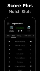 Live Football Tv : Match Score screenshot 2