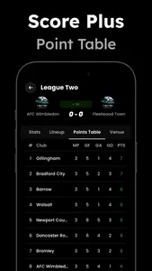 Live Football Tv : Match Score screenshot 4