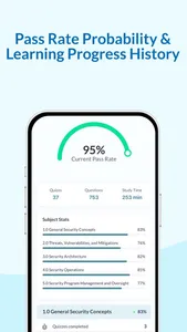 CompTIA Security+ | Exam Prep screenshot 4