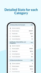 CompTIA Security+ | Exam Prep screenshot 5