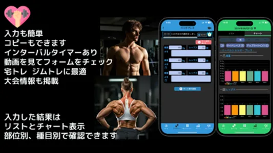 トレスル: 筋トレ, フィットネスアプリ screenshot 1