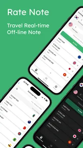 Rate Note - Real-time, Offline screenshot 0