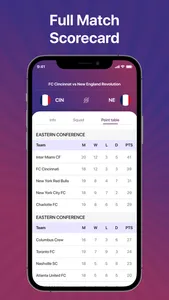 Live Football TV : All Matches screenshot 3
