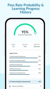 CompTIA Network+ | Exam Prep screenshot 3