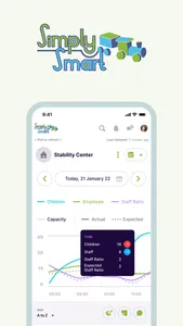 SimplySmart screenshot 2