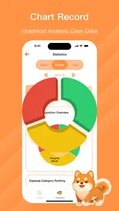 Puppy Budget - expense tracker screenshot 3