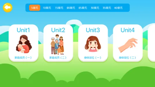 儿童英语单词-小学英语单词卡和小学生背单词 screenshot 2