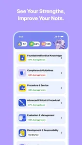 Medical Coding CPC Test 2026 screenshot 2