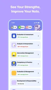 Occupational Therapy Exam 2026 screenshot 2