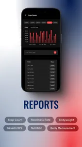 USA Powerlifting screenshot 1