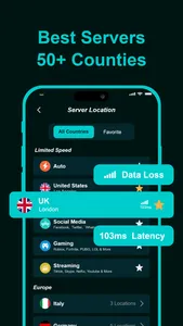 Plato VPN Super:Fast VPN Proxy screenshot 3