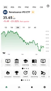 IPO Tracker screenshot 0