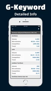 Keyword Master SEO Tool screenshot 3