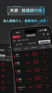 輝哥選股 screenshot 3
