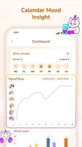 Dairo – Mood Tracker Diary screenshot 4