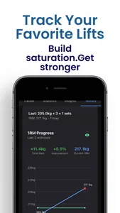 CreaTrack - Creatine Tracker screenshot 3