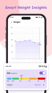 Momiary: Pregnancy Tracker screenshot 3
