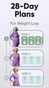 ChairFit: Yoga for Seniors screenshot 1