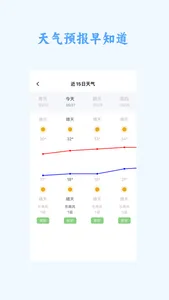 启米天气 screenshot 1