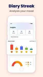 Private Diary – Daily Journal screenshot 5