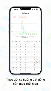 Fido Plus+ screenshot 2