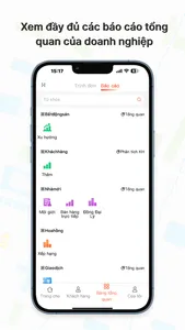 Fido Plus+ screenshot 5