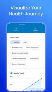 Smart Prescription Scanner screenshot 4