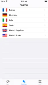 Dialing Code screenshot 3