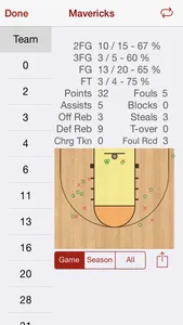 HoopStats Lite Basketball screenshot 1