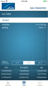 Gas Converter screenshot 2